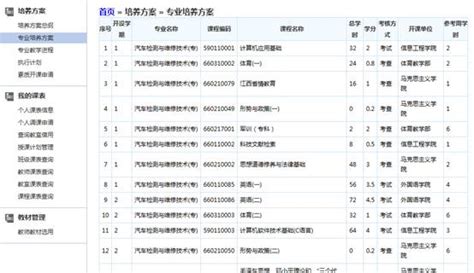 强智教务系统标准版教师端操作手册 吉首大学教务处