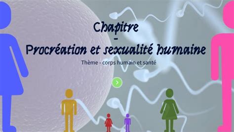 Seconde Procréation Et Sexualité Humaine