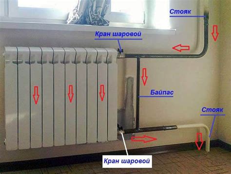 Что такое байпас в системе отопления. Как установить байпас в систему ...
