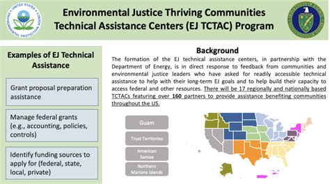 Environmental Justice Thriving Communities Technical Assistance Centers Ej Tctac Program