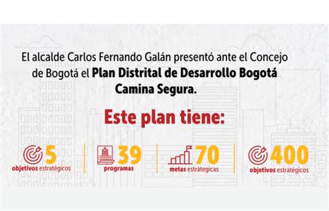 Así Avanza El Plan Distrital De Desarrollo Secretaría Distrital De Desarrollo Económico