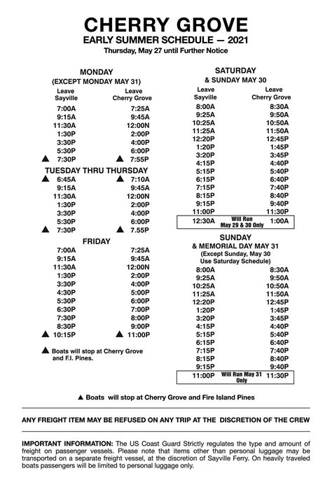 Commuters are venting about sayville ferry delays this week 2