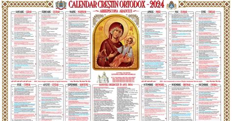 Ce nu este bine să faci când este cruce roșie în calendarul ortodox