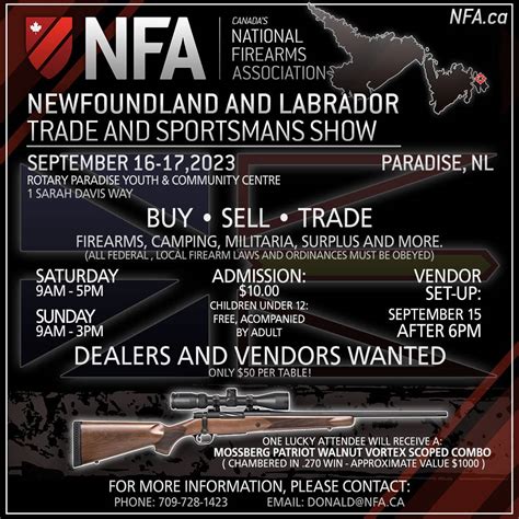 National Firearms Association