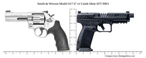 Smith Wesson Model Vs Canik Mete Sft Pro Size Comparison