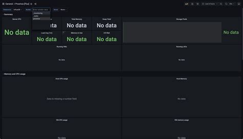 Monitoring Proxmox With Influxdb And Grafana