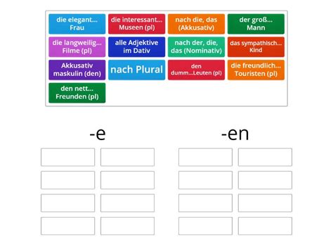 Adjektivdeklination Nach Dem Bestimmten Artikel Ordenar Por Grupo