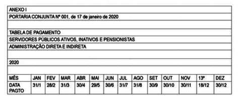 Governo Baiano Publica Tabela De Pagamento Do Servidor P Blico