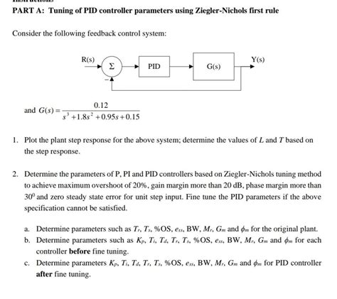 Solved PART A Tuning Of PID Controller Parameters Using Chegg