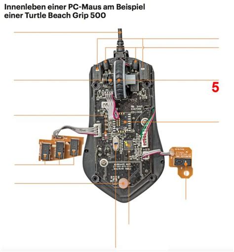 So funktioniert eine Computermaus Eine einfache Erklärung DER SPIEGEL