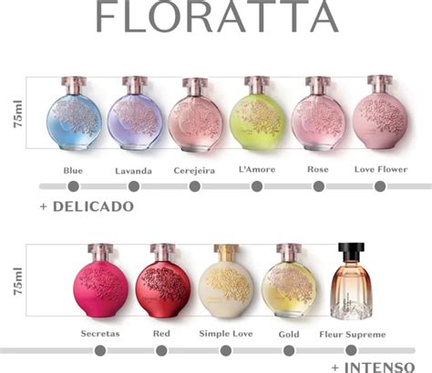 Desodorante Colônia Floratta Flores Secretas Beleza na Web