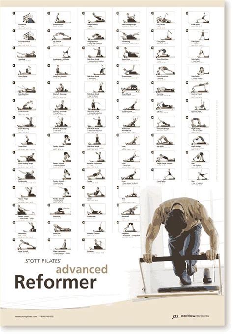 Printable Pilates Reformer Exercises