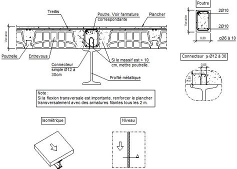 D Tails Constructifs Cype Fiu Appui Entre Port Es Sur Poutre