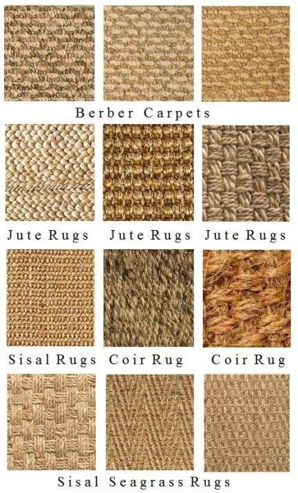 Natural Fiber Rugs | ConfettiStyle