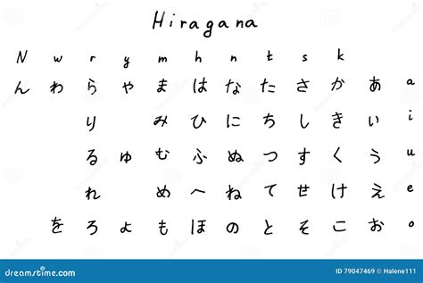 Hiragana Hand Written Japanese Alphabet Stock Vector Illustration Of