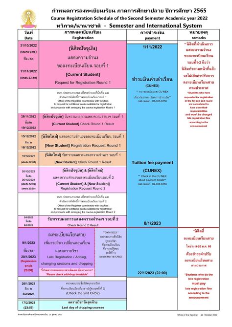 Course Registration Schedule Of The Second Semester Academic Year 2022👇
