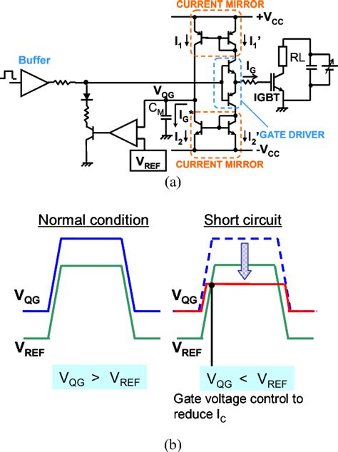 Figure 4 From Ultra High Speed Short Circuit Protection For Igbt With Gate Charge Sensing