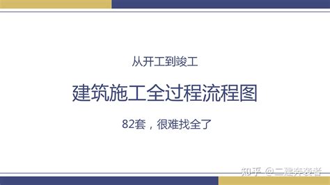 建筑施工必备：从开工到竣工，建筑施工全过程流程图（82套） 知乎