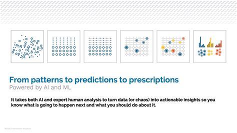 How Supply Chain Risk Management Software Works Everstream Ai