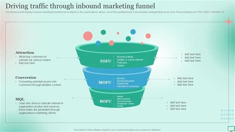 Market Segmentation Strategy For B2b And B2c Driving Traffic Through