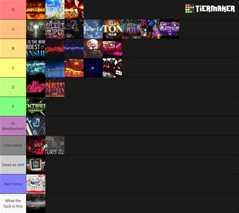 Geometry Dash Upcoming Extreme Demons Tierlist 2023 Tier List