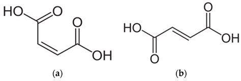 Lipophilicity Study Of Fumaric And Maleic Acids