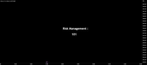 Simple Math Defies Logic for BITSTAMP:BTCUSD by ForexStoryteller ...