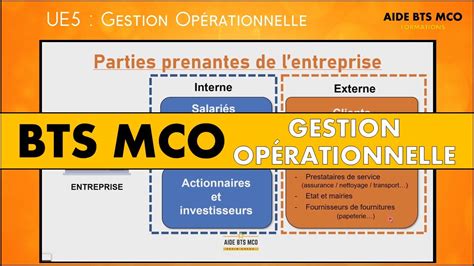 AIDE BTS MCO Quelles Sont Les Parties Prenantes D Une Entreprise