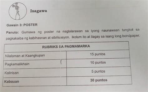 Poster Na Tungkol Sa Pagkakaiba Ng Kabihasnan At Sibilisasyon