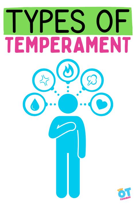 Temperament