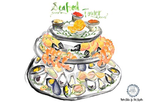 Illustrated Guide How To Build A Seafood Tower