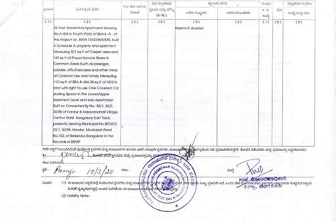 Understanding Encumbrance Certificate EC In Karnataka Landeed