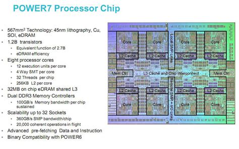 巅峰之作 Ibm Power 7处理器架构分析ibm Power Architecture Csdn博客