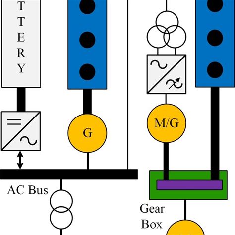 Three Phase Rectification Topologies With Active Pfc Download