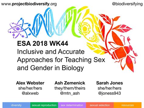 Hs And College Inclusive And Accurate Approaches For Teaching Sex And Gender In Biology