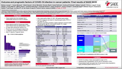 Sakk Präsentationen Auf Dem Esmo Kongress 2021