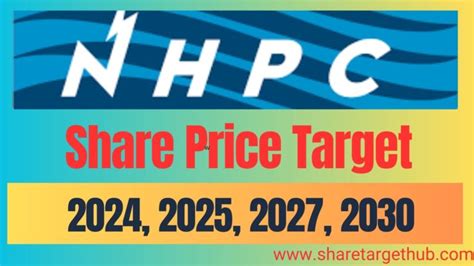 NHPC Share Price Target 2024 2025 2027 2030