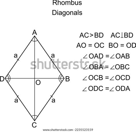 Basic Properties Diagonals Rhombus Abcd Diagonal Stock Vector (Royalty ...