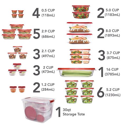 Rubbermaid 64-PieceTakeAlongs Food Storage Set with 30-Quart Storage ...