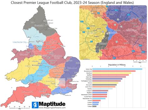 Maptitude Map: Closest Premier League Football Club 2023-24