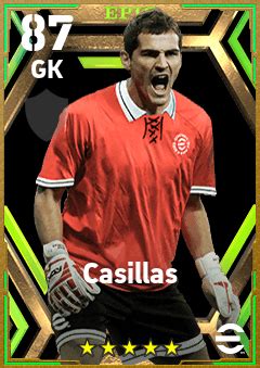 Iker Casillas Pesdb Net