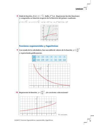 5 Funciones Exponenciales Logaritmicas Y Trigonometricas PDF