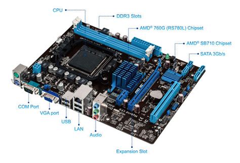 M5a78l M Lx3｜motherboards｜asus Global