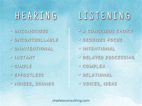 7 Ways To Practice Active Listening And Become A Better Listener At Work