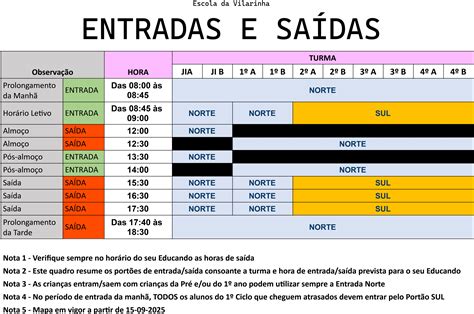 Horário De Entrada E Saída Da Escola - 2025-2026: Portões de Entrada/Saída na Escola - APEVI | Associação de ...