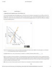 Solved Aggregate Demand Aggregate Supply And The Philli