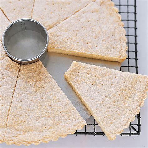 Petticoat Tails Shortbread