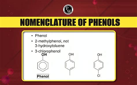 Nomenclature Of Phenols Isomerism Important Topics For Jee Main