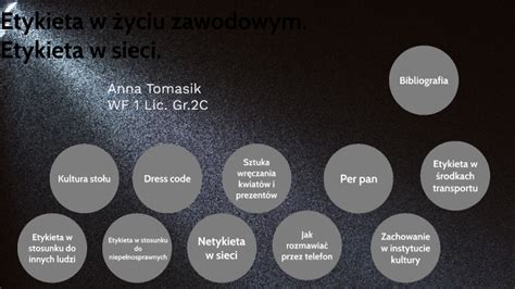 Etykieta W Yciu Prywatnym Etykieta W Sieci By Anna Tomasik