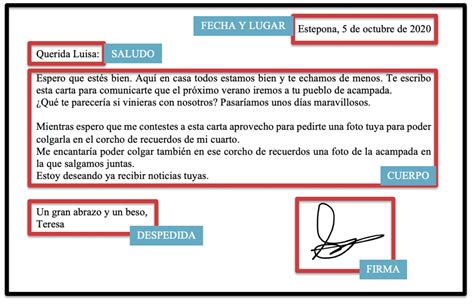 C Mo Redactar Una Carta Formal Gu A De Funciones Y Ejemplos Escuela